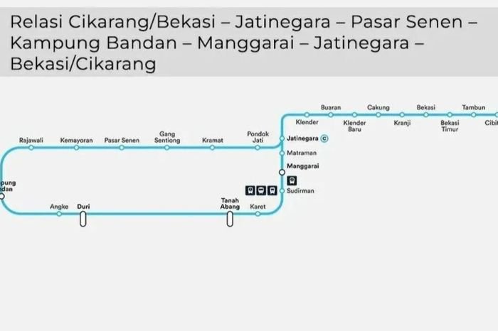 Peta Rute KRL Cikarang